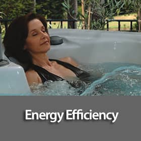 Maximum Energy Efficiency